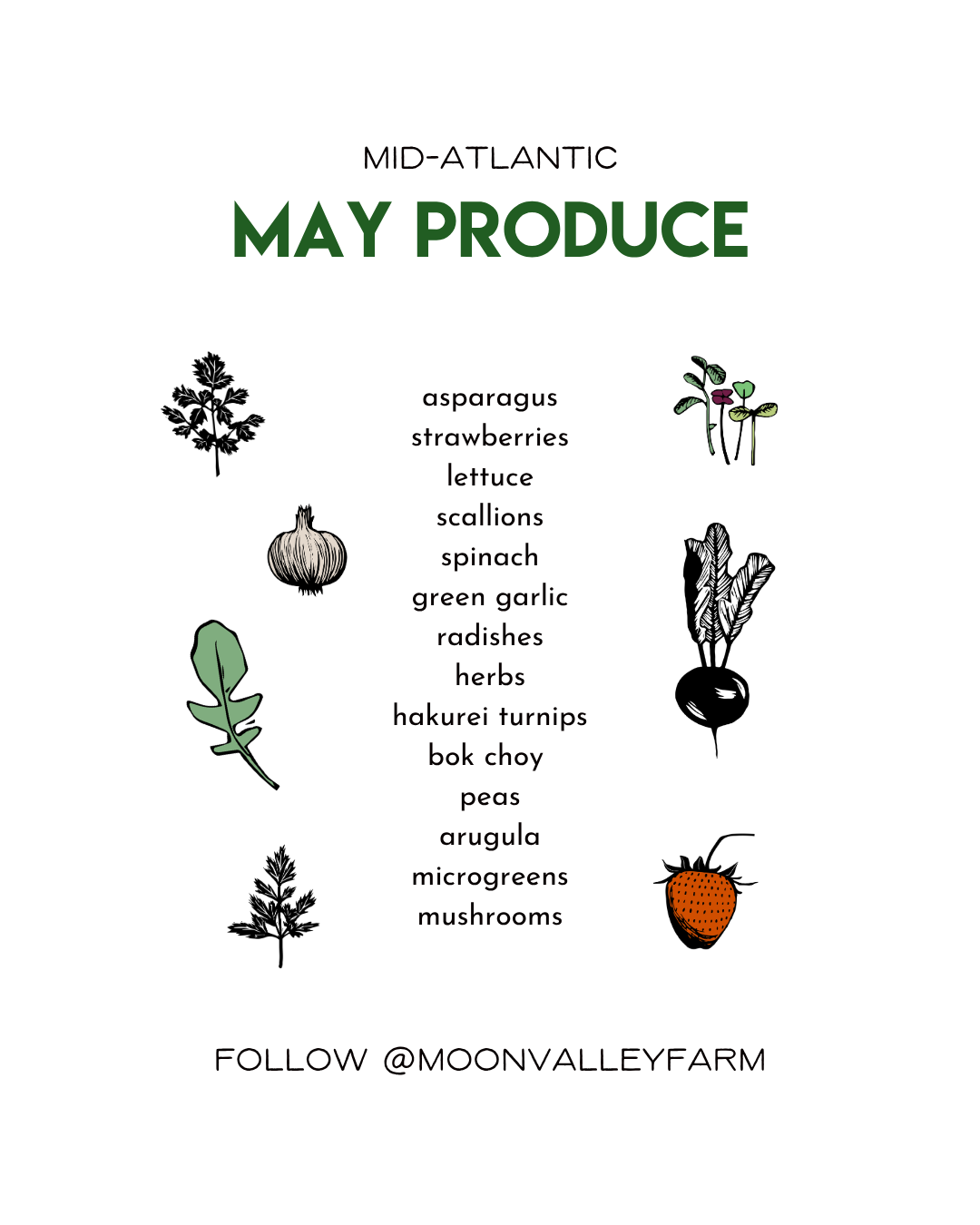 May Seasonal Produce Guide