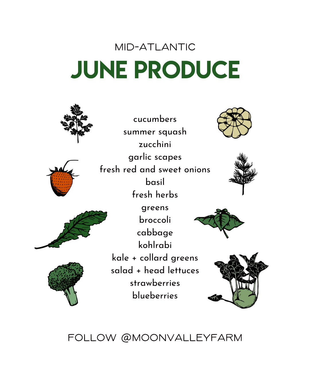 June Seasonal Produce Guide