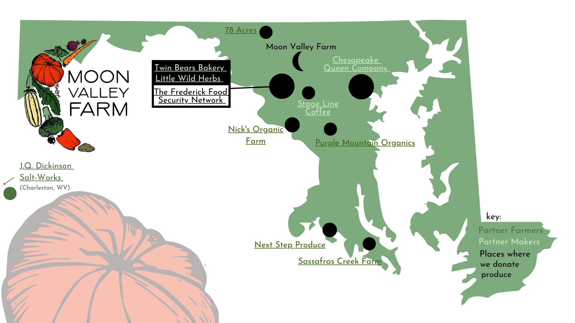 Community — Moon Valley Farm