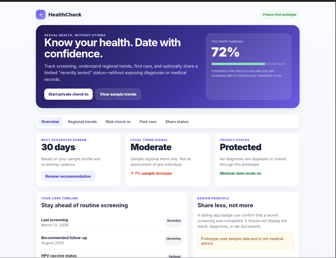 Healthcheck for dating apps(concept)