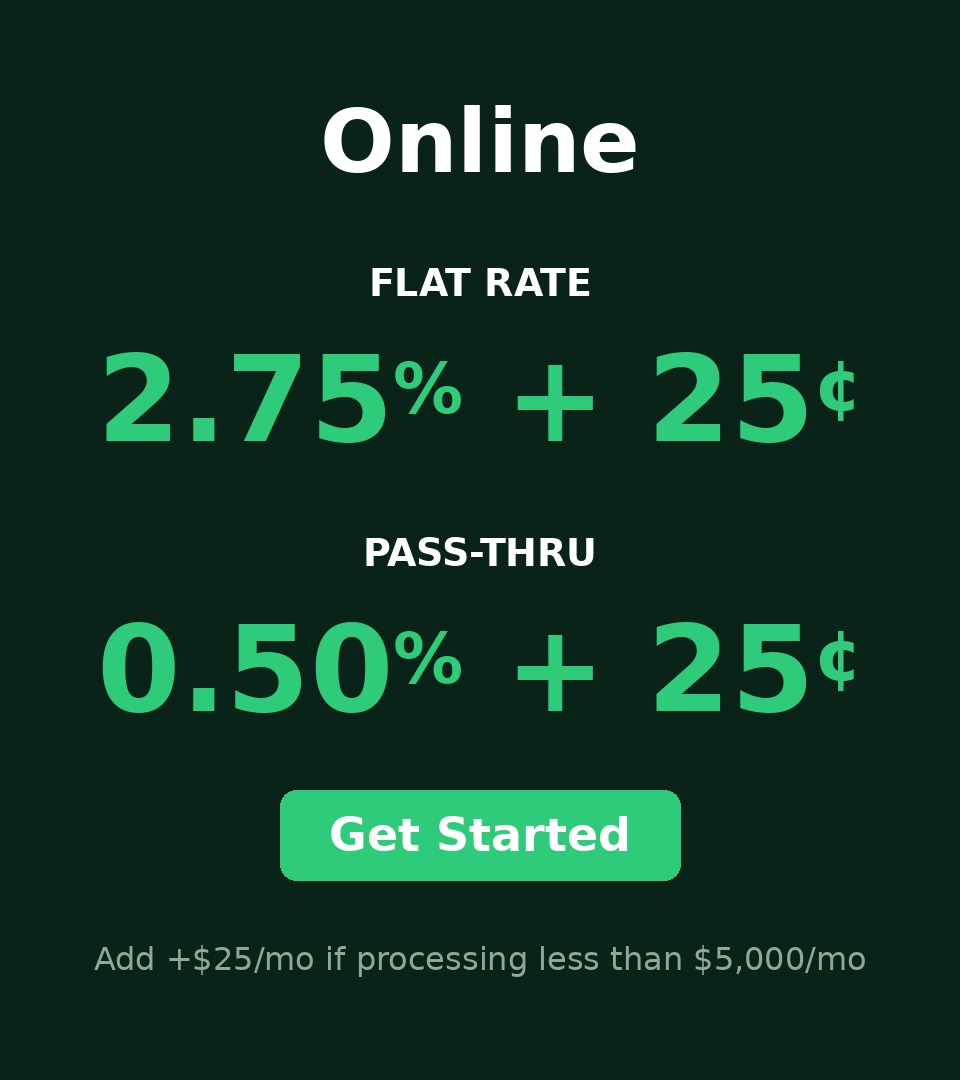 Online banking interest rates and fee information with a green 'Get Started' button.