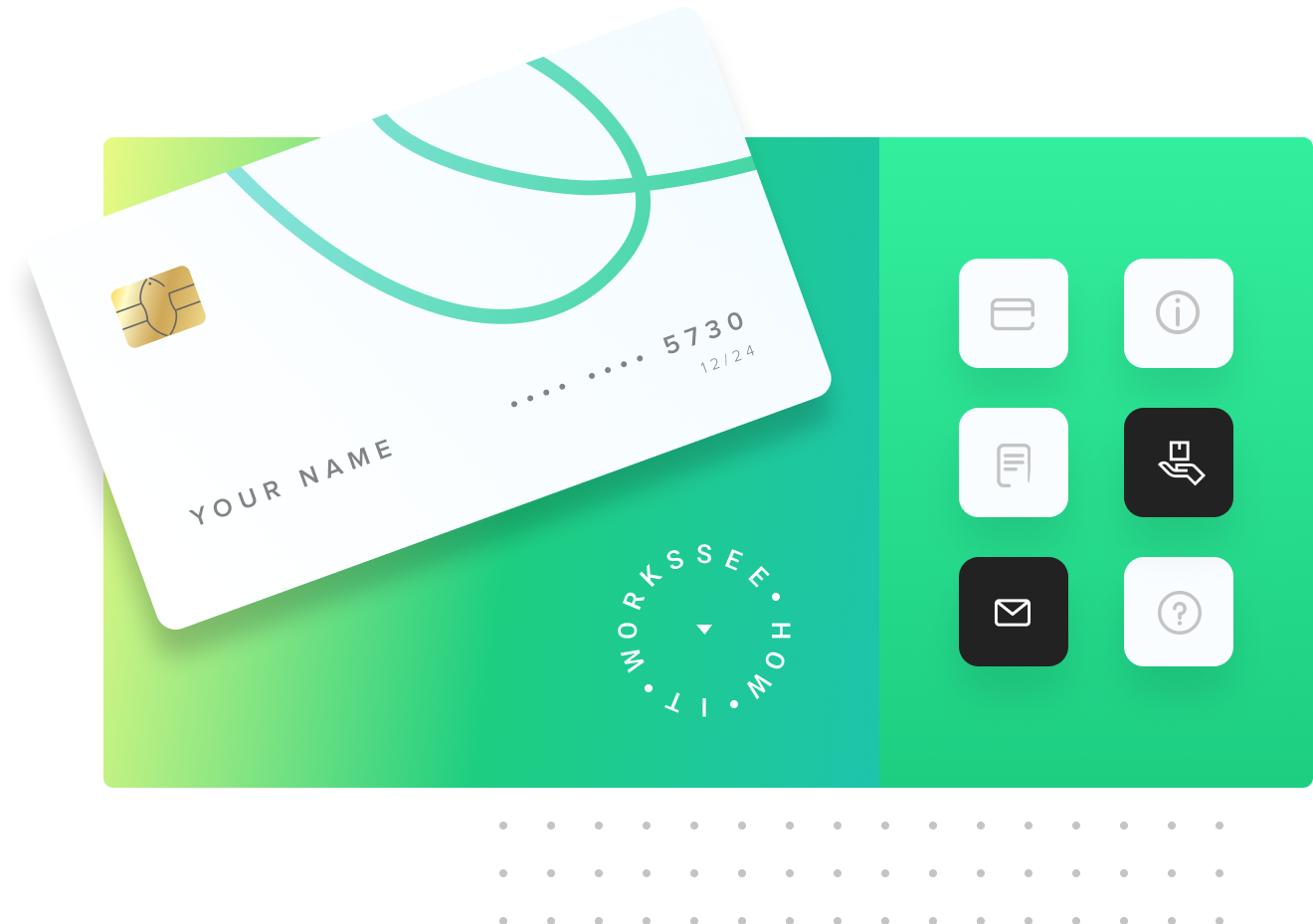 A digital banking interface showing a credit card with 'Your Name' and card number, and six icons including a credit card, information, receipt, card scan, email, and a help question mark.