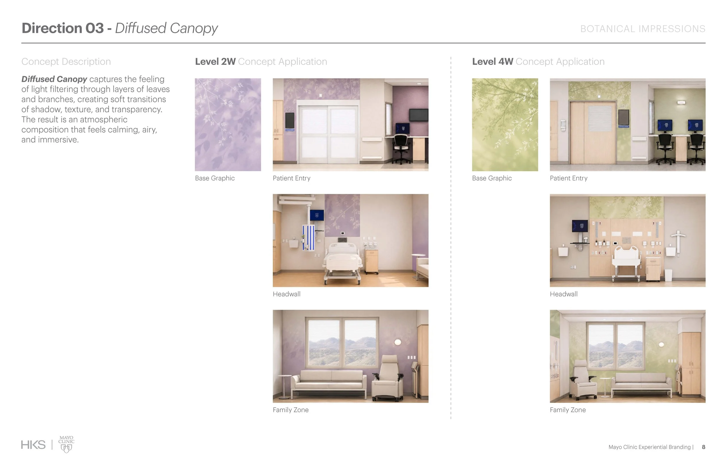 260608_Mayo Clinic_Brand Graphics_Page_08.jpg