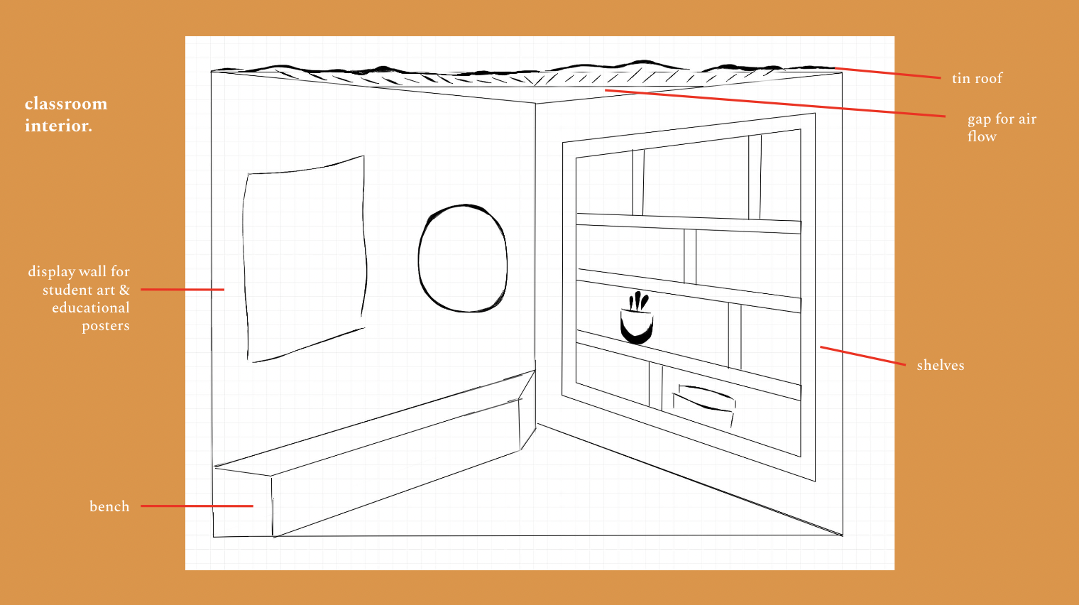 Screen Shot 2023-02-20 at 4.24.47 PM.png
