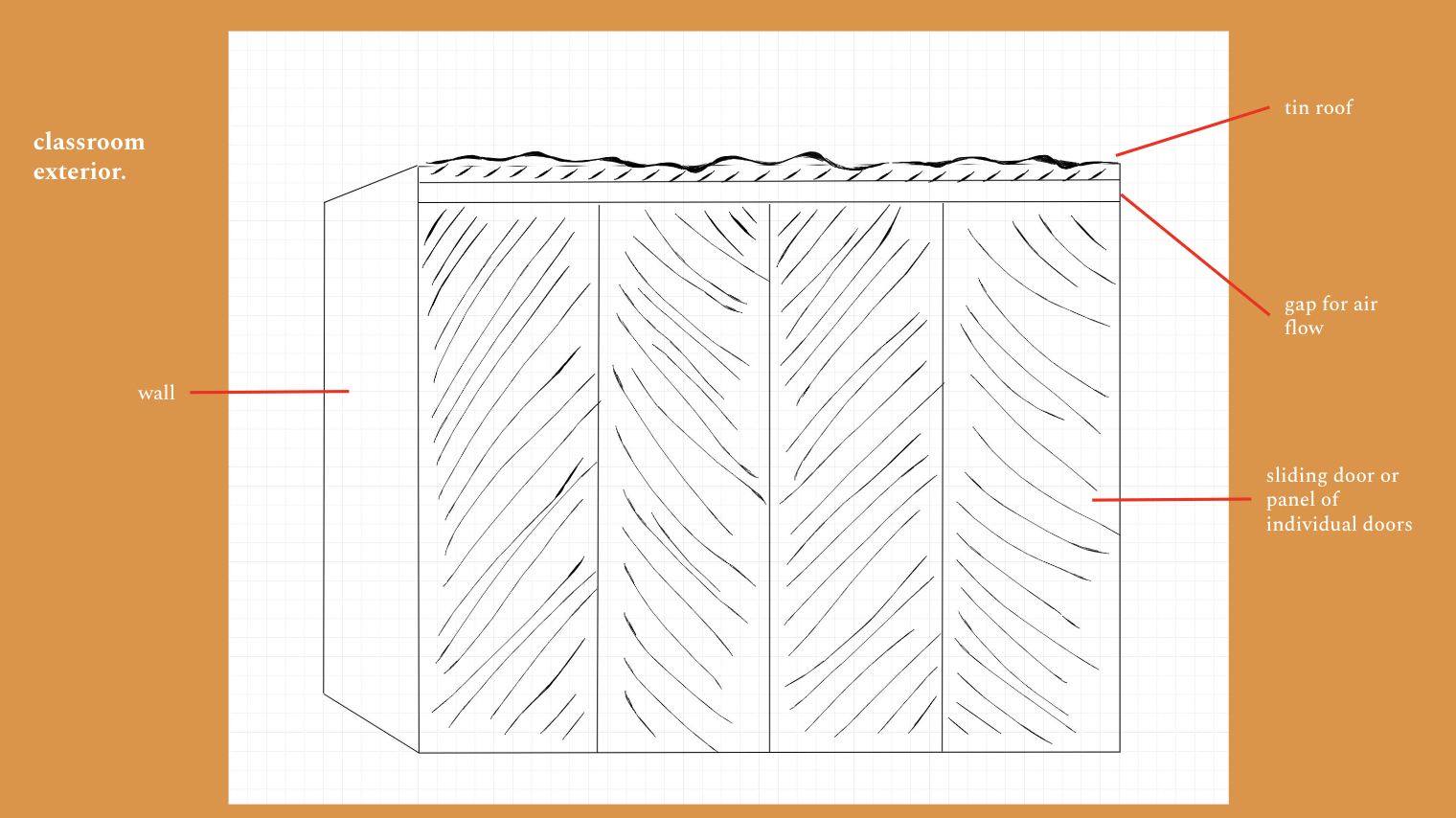 Screen Shot 2023-02-20 at 4.24.11 PM.png