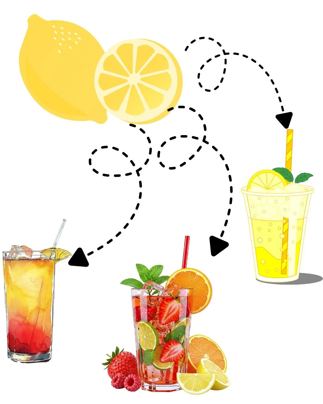 Do you even like Lemonade?
