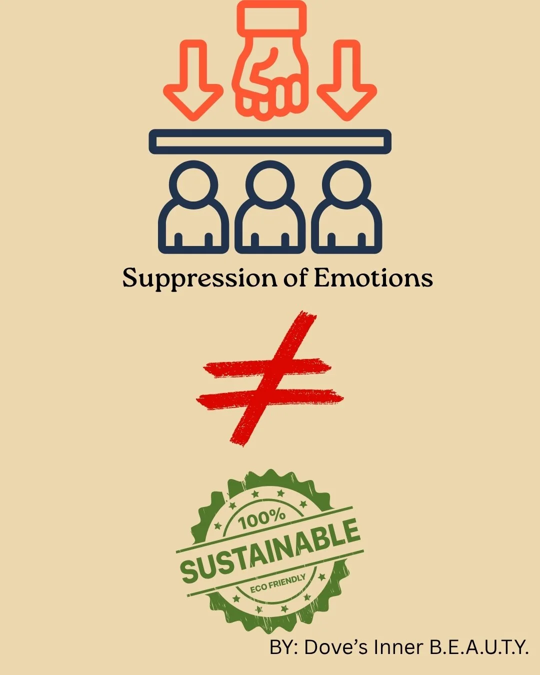 Suppression Is NOT Sustainable 