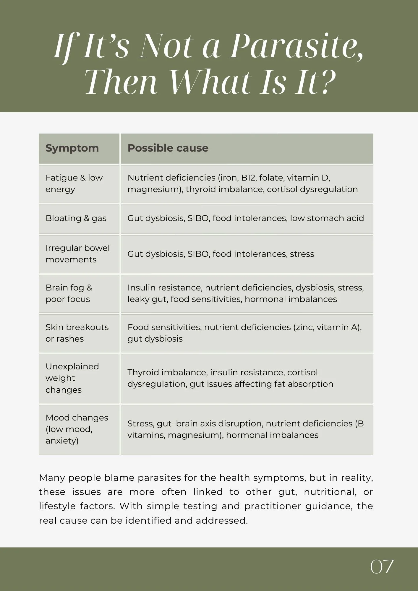 Copy of Gut Parasite Booklet-2.jpg