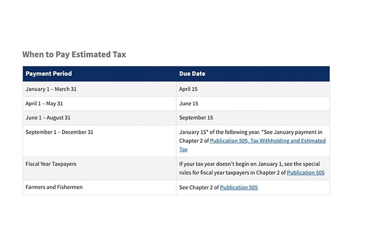How to Pay Quarterly Taxes Tutorial — Matthew Ryan, LCSW
