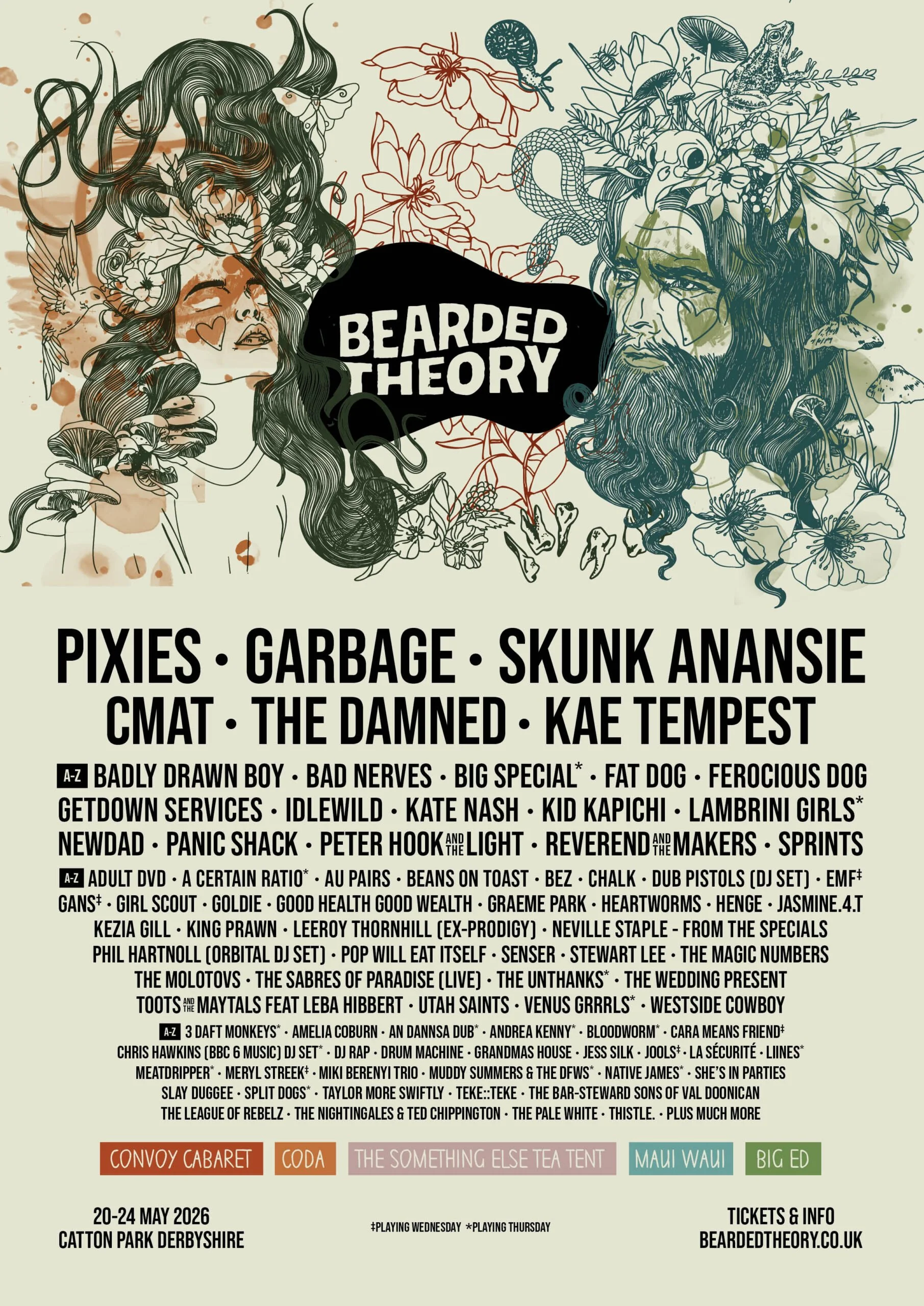 Cycle to Bearded Theory Fest