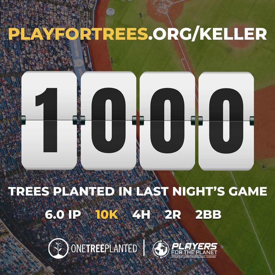 @mitchkeller11 getting after it with 10 strikeouts on Tuesday. Tuesday&rsquo;s performance against the Brewers brings Mitch&rsquo;s season total to 10,700 trees to be planted. 

Visit playfortrees.org to plant trees with your favorite athletes. 
.
.
