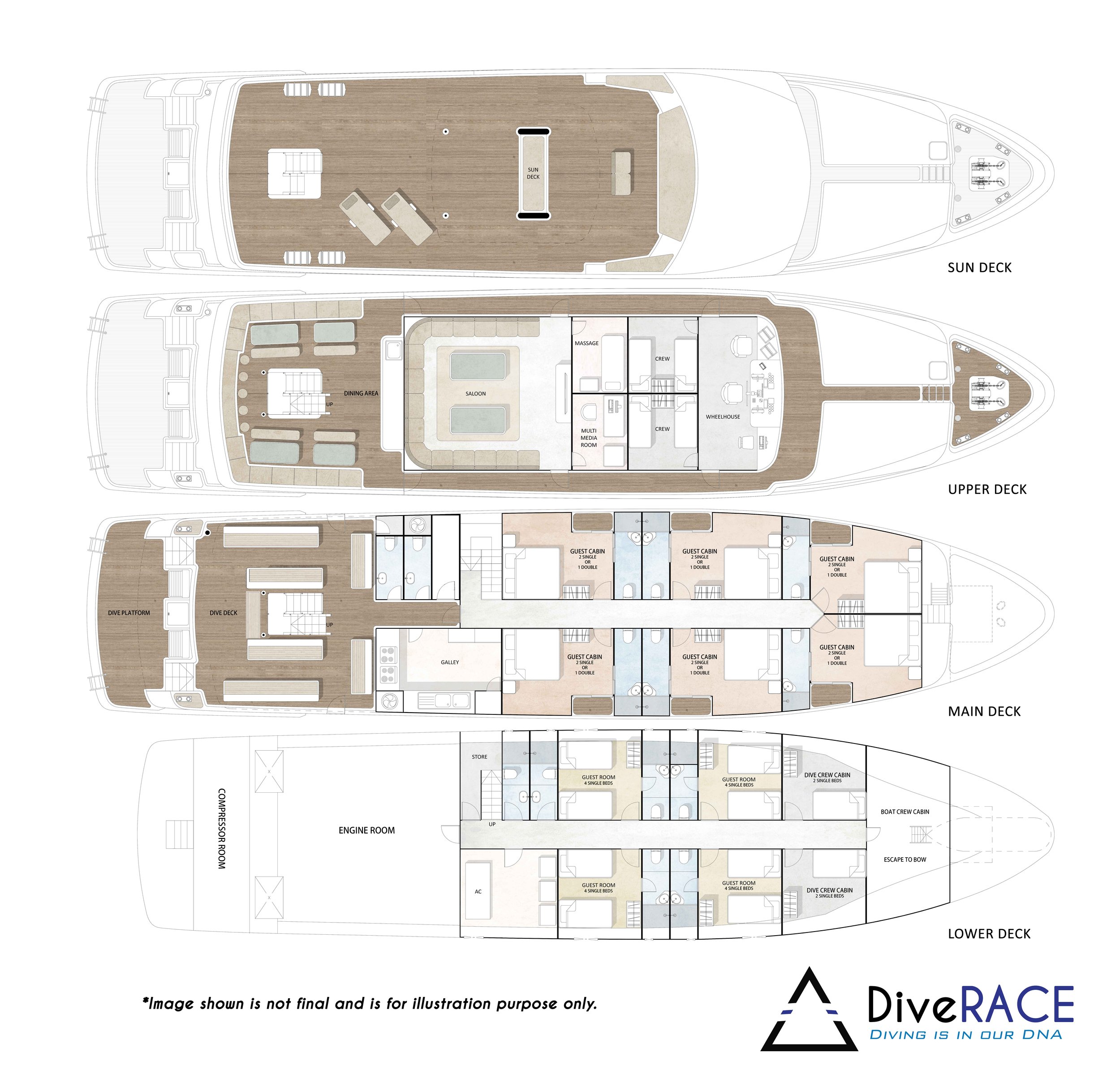High budget liveaboard deck plans