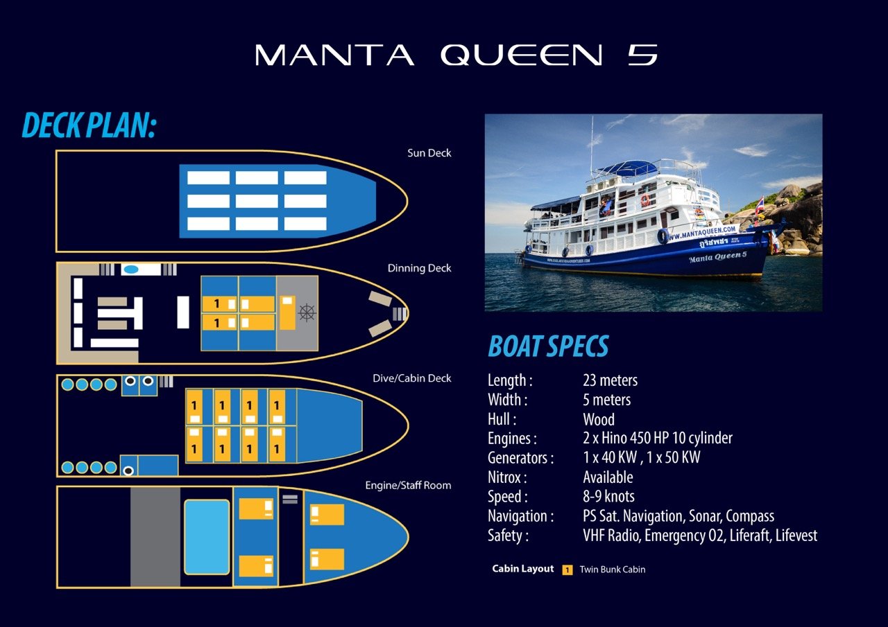 Cheap Thailand liveaboard deck plans