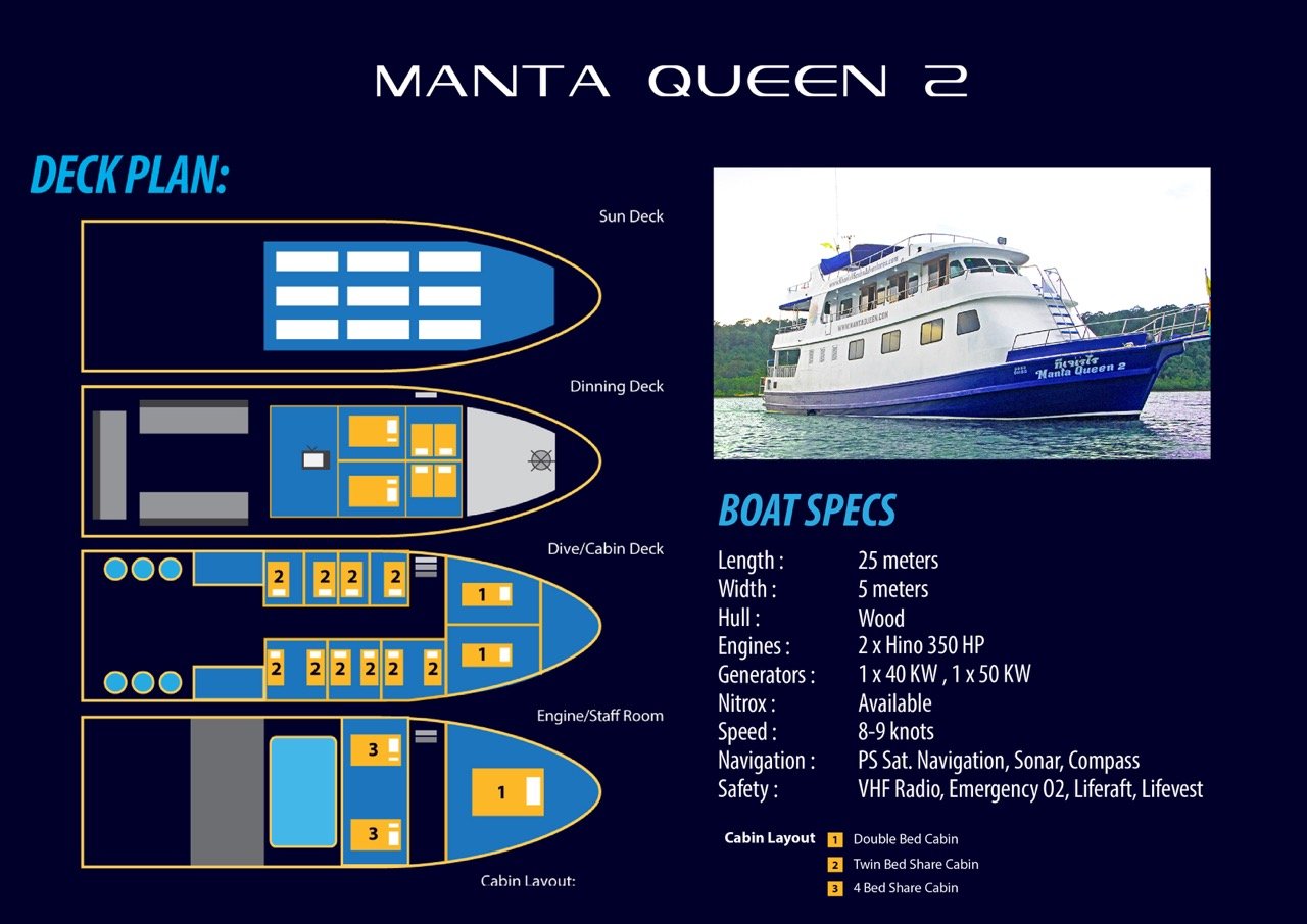 Affordable Thailand liveaboard deck plans