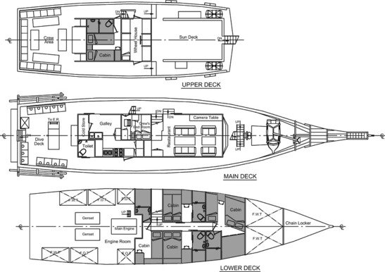 Budget Indonesia liveaboard deck plans