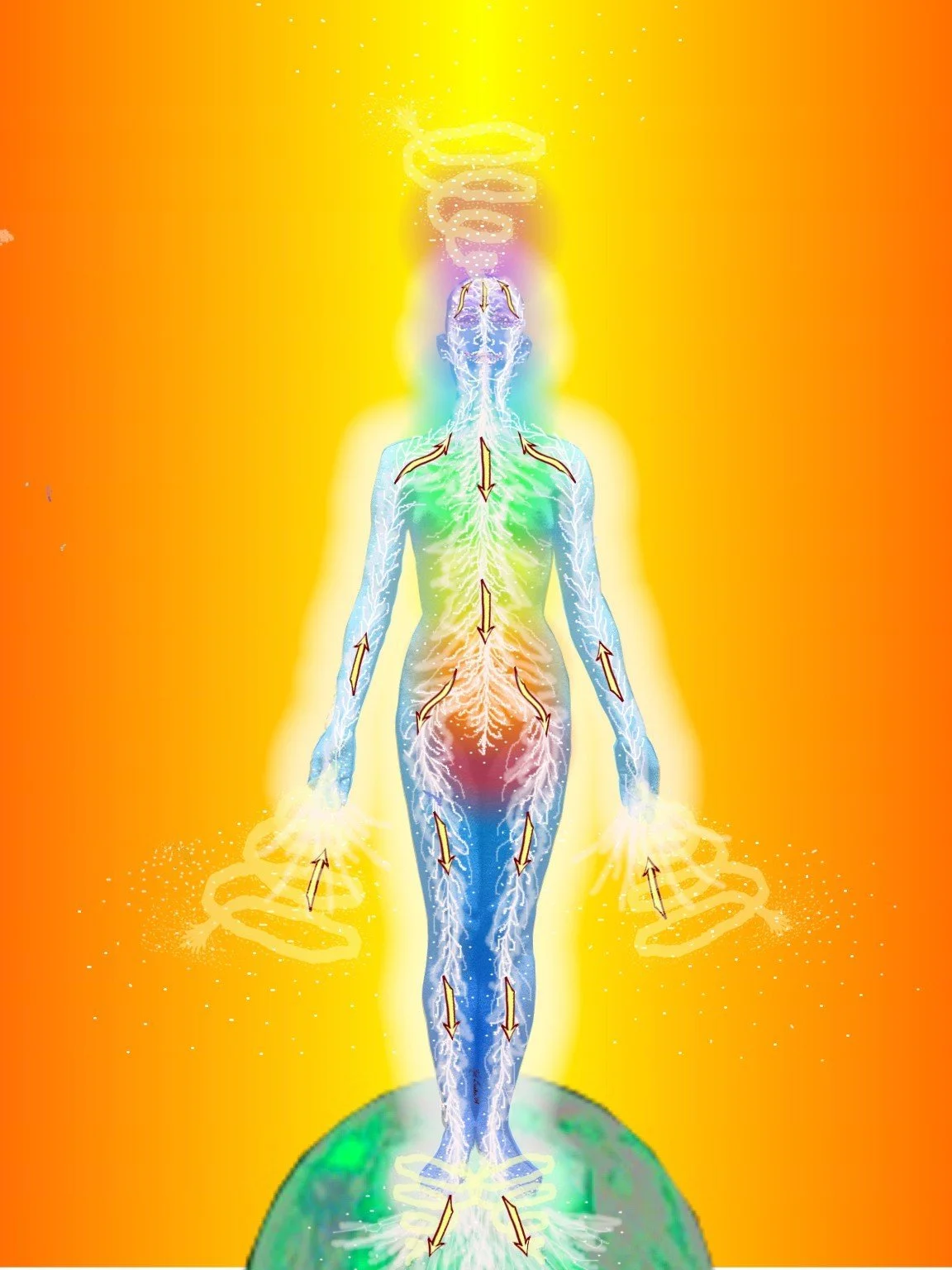 The Energy of Life Healing Process and Heart Brain Coherence