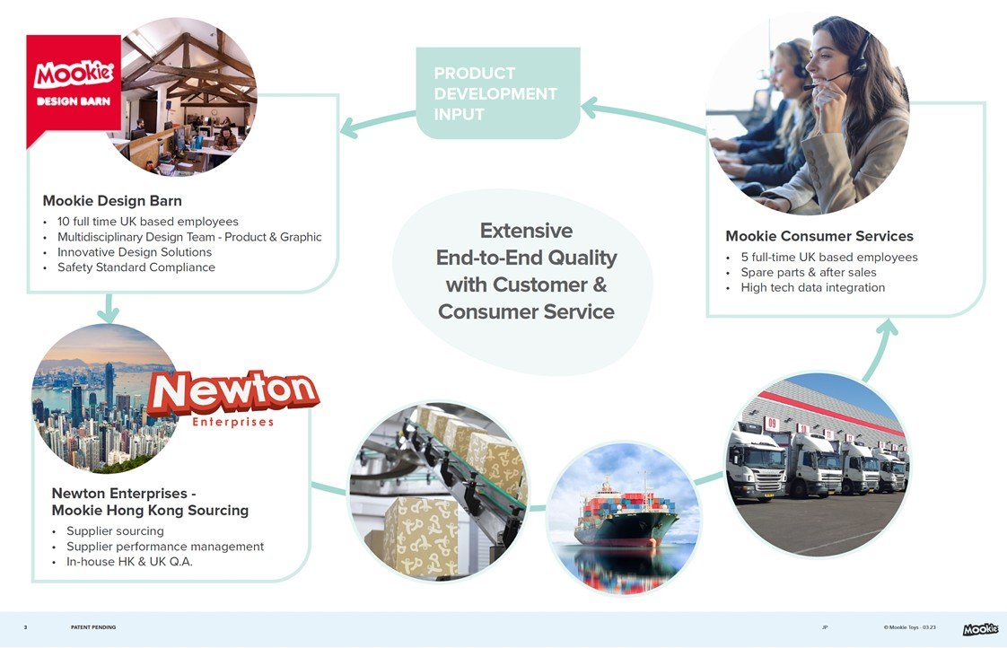 Slide3.JPG