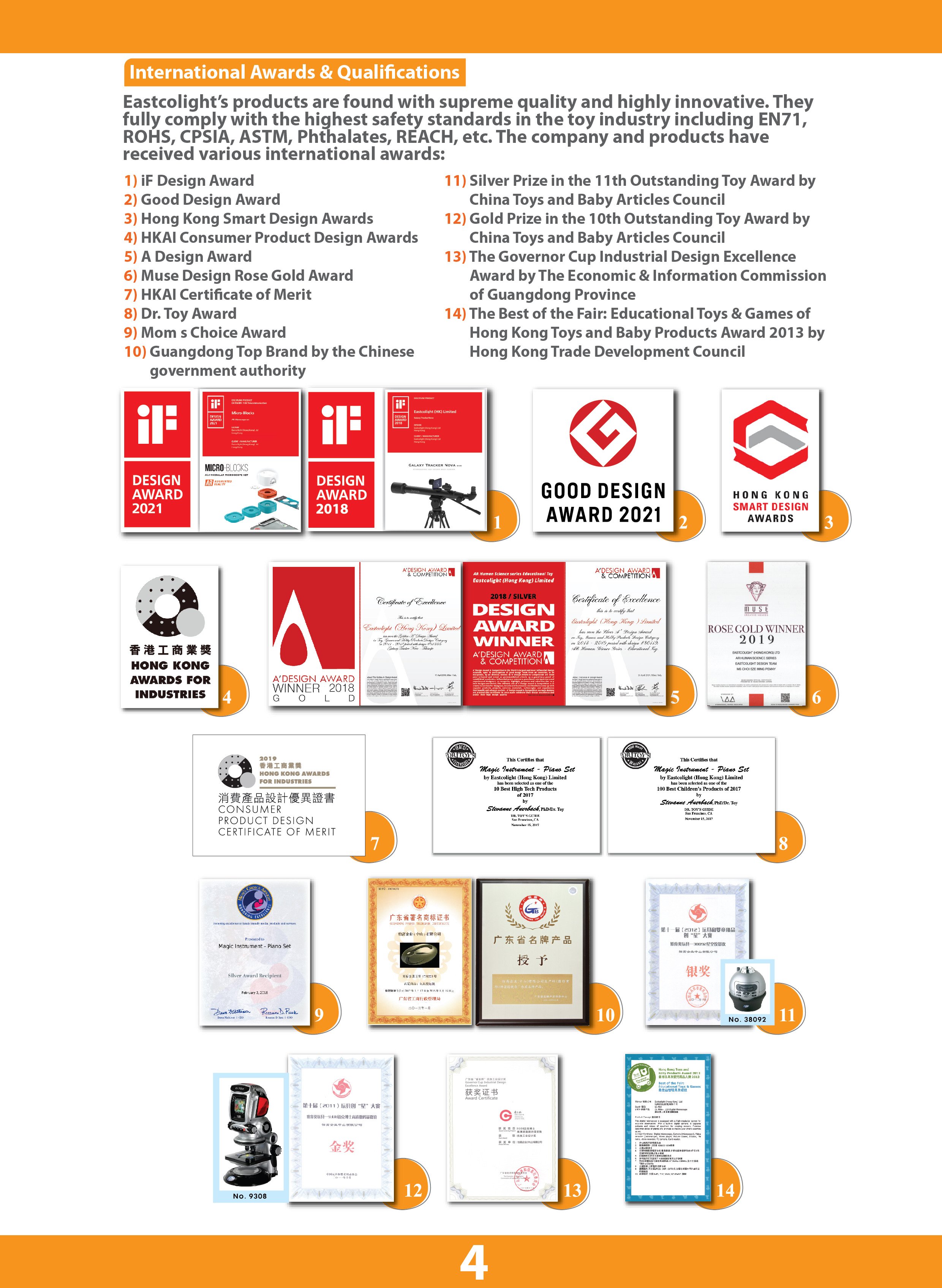 Eastcolight 2025 catalogue_Page_005.jpg