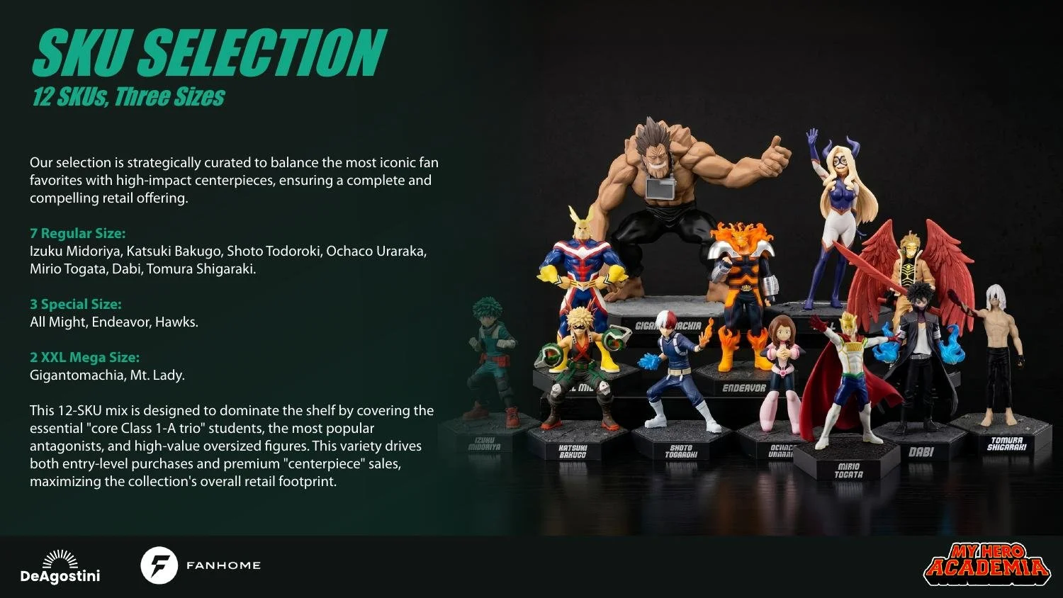 My_Hero_Academia_Retail_Program-04.jpg