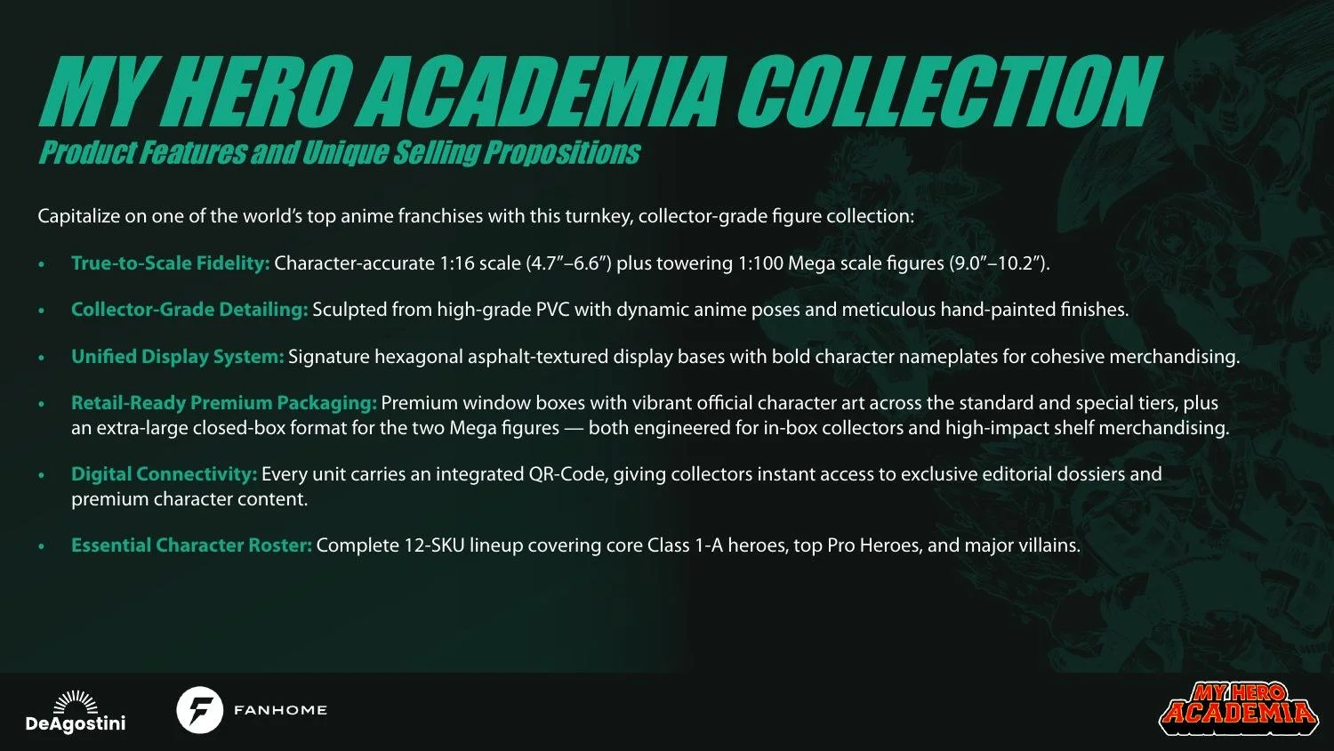My_Hero_Academia_Retail_Program-05.jpg