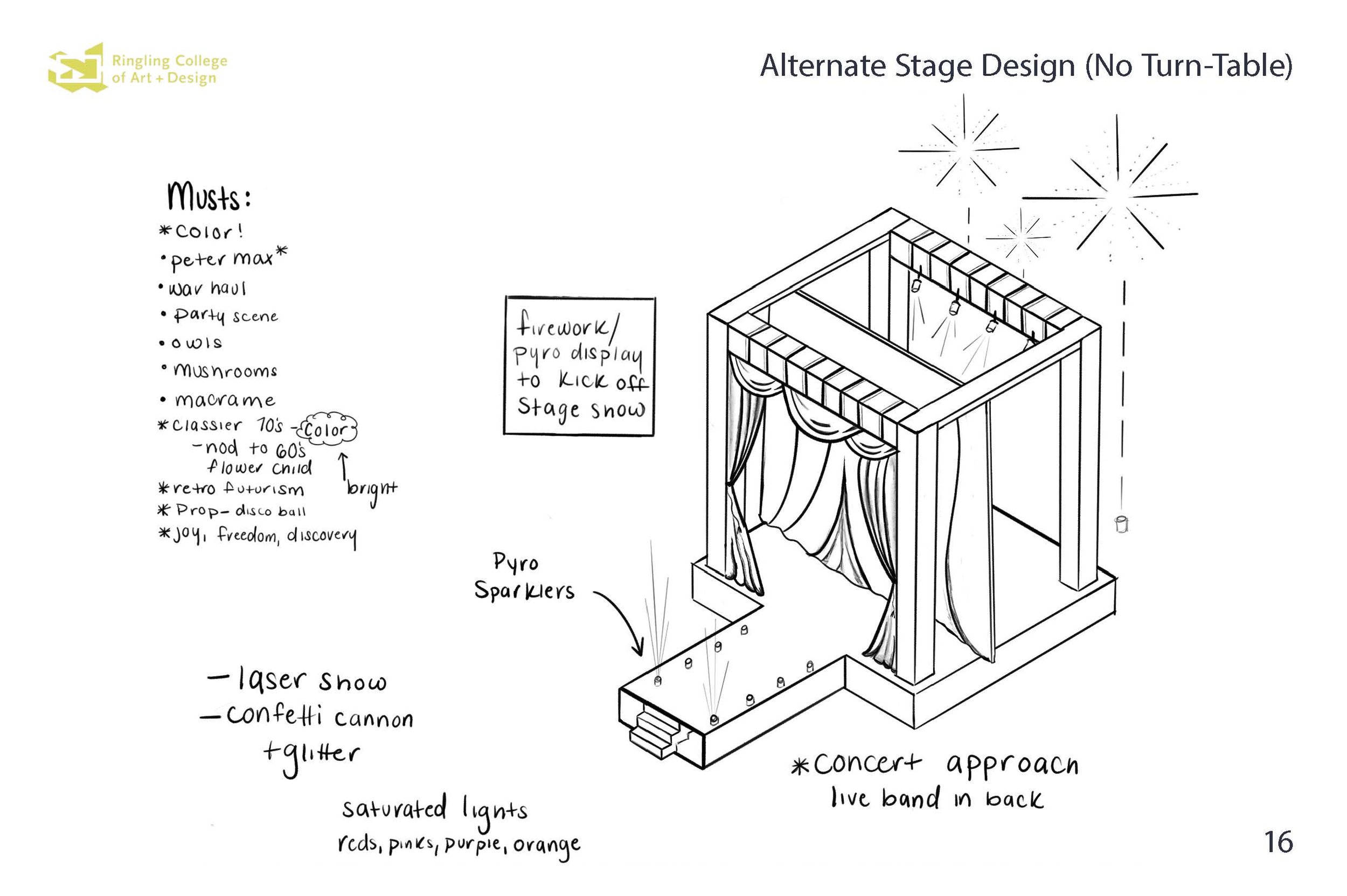 Avant Garde 2023_Thompsons Arrival Concept_INDEX Immersive_20230101._Page_17.jpg