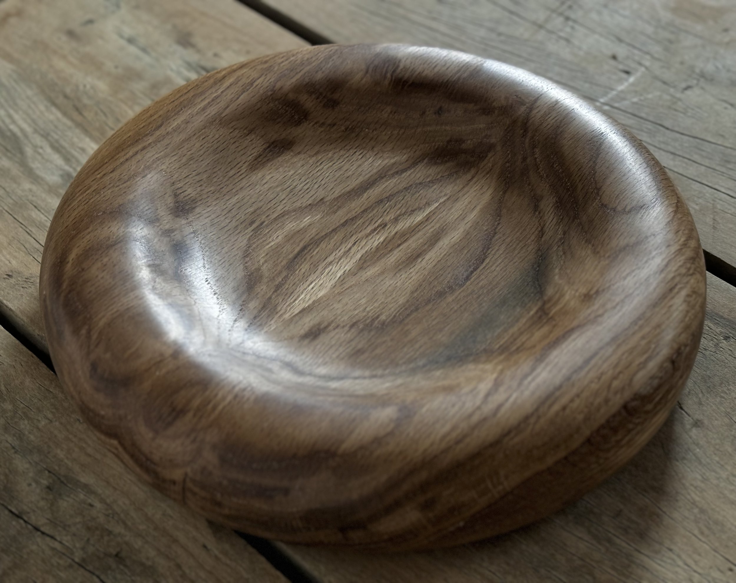 The Catchall Model 1 (ongoing)