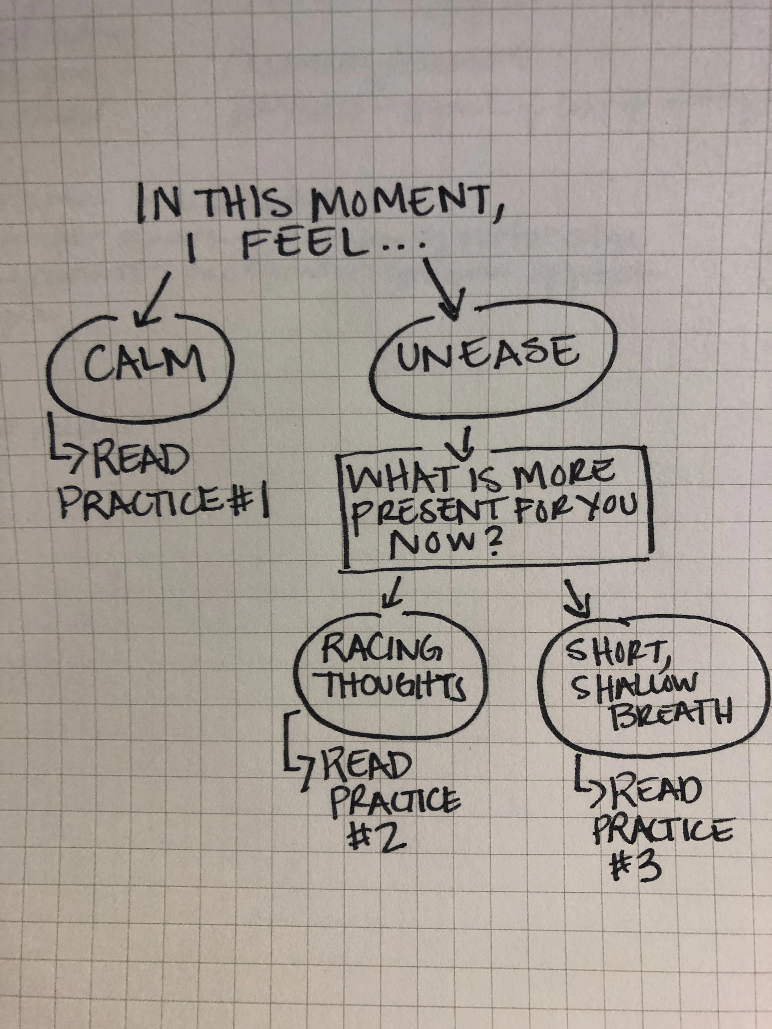 In a Moment - Issue 11