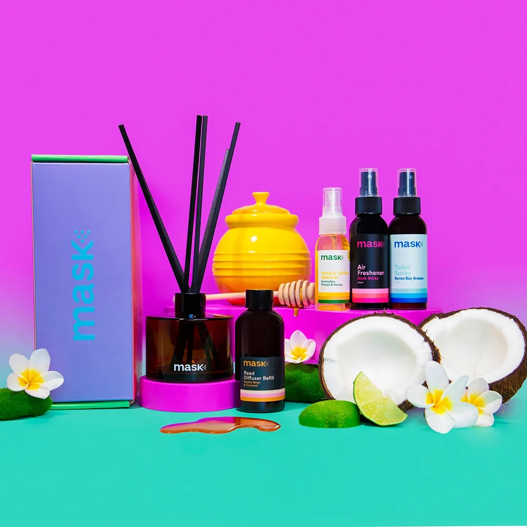 Mask Co: From Chaos to Clarity