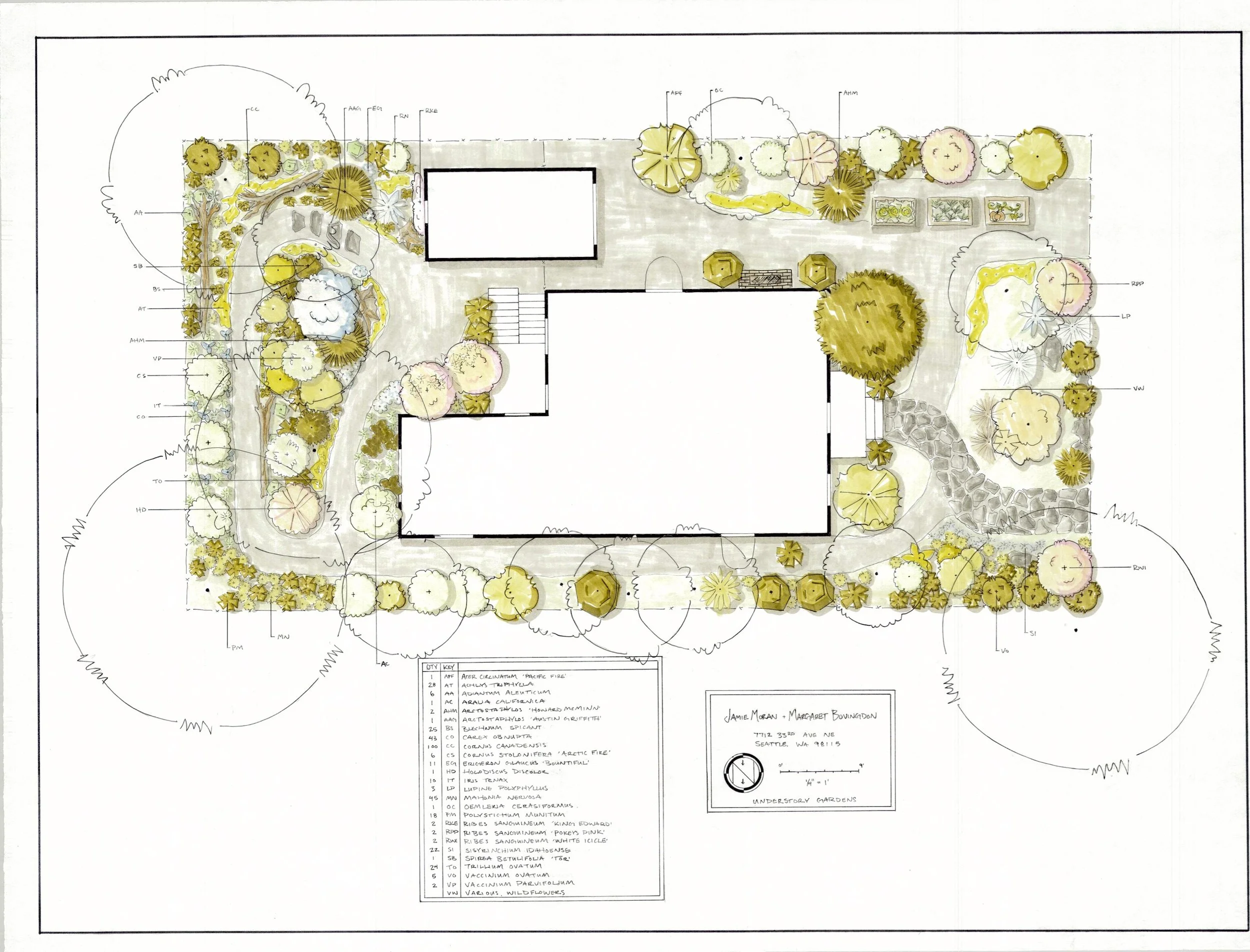 all native wedgewood garden