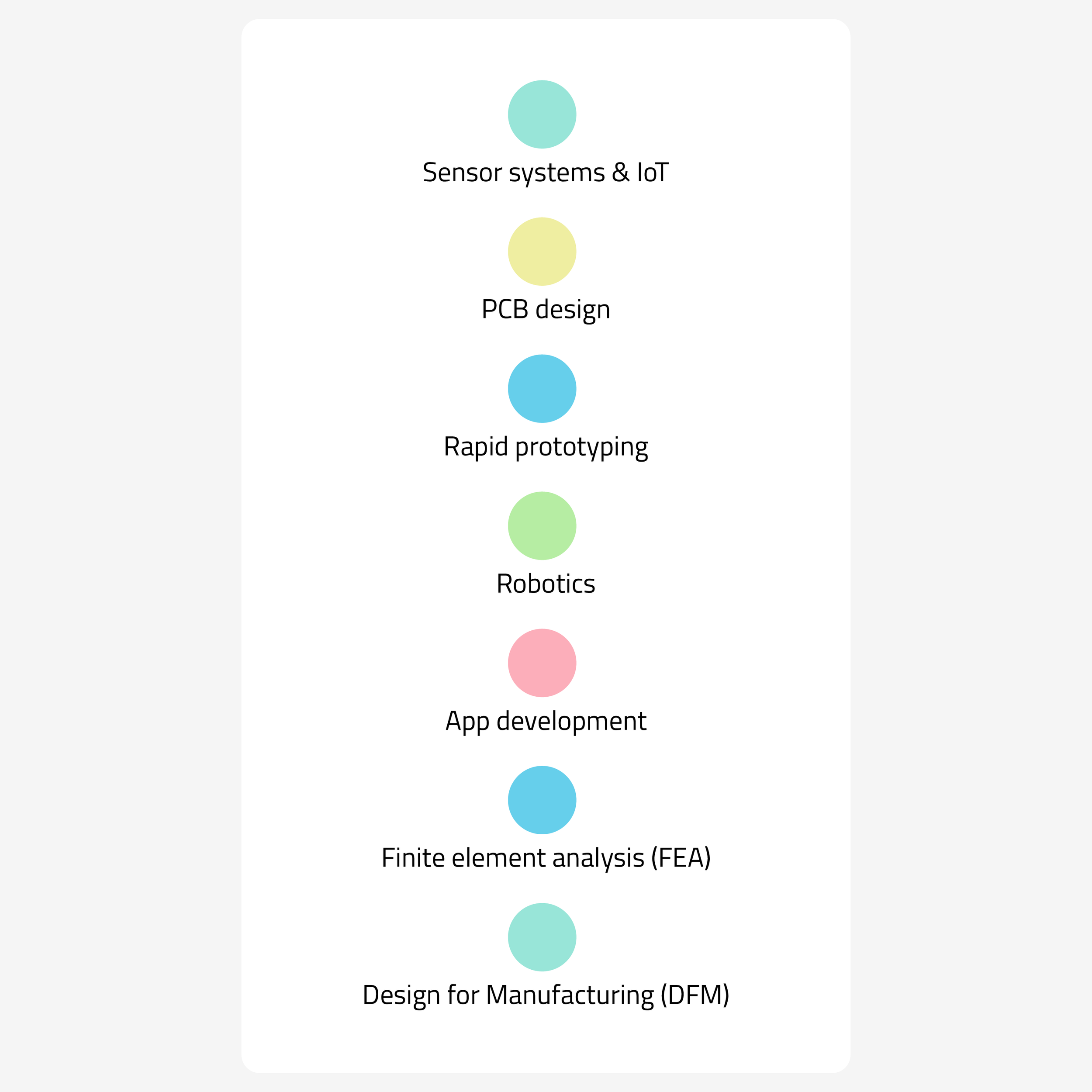 capabilities-eng.png
