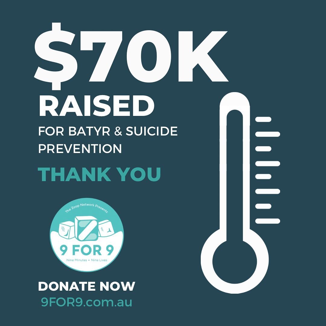 $70,000 raised for @batyraus 🤯 

This means 2800 students will hear real stories from real people with lived experience of mental ill-health and will be provided with the tools to manage their mental health. 

Thank you to everyone who dipped, donat