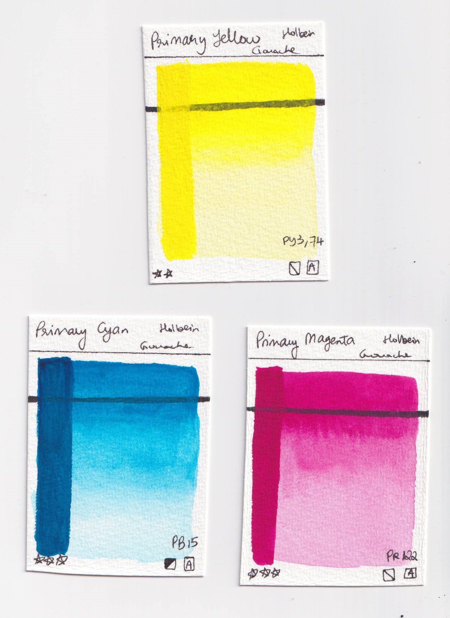 Holbein Artists' Gouache Primary Mixing Set of 5 - a Review Holbein Artists' Gouache Primary Mixing Set of 5 - a Review