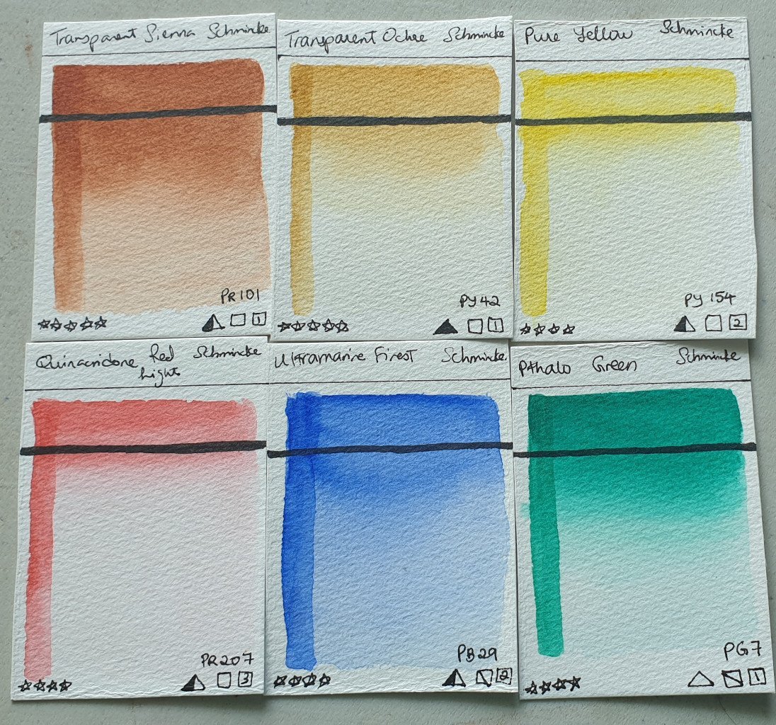 How to use Schmincke Transparent Watercolour Ground