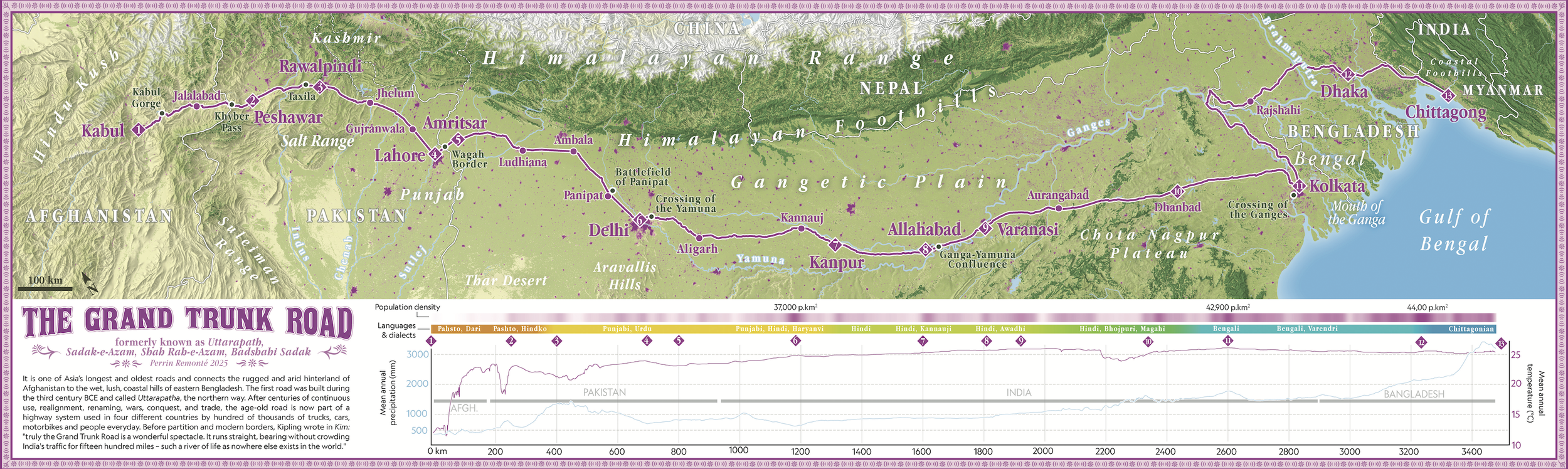 The Grand Trunk Road