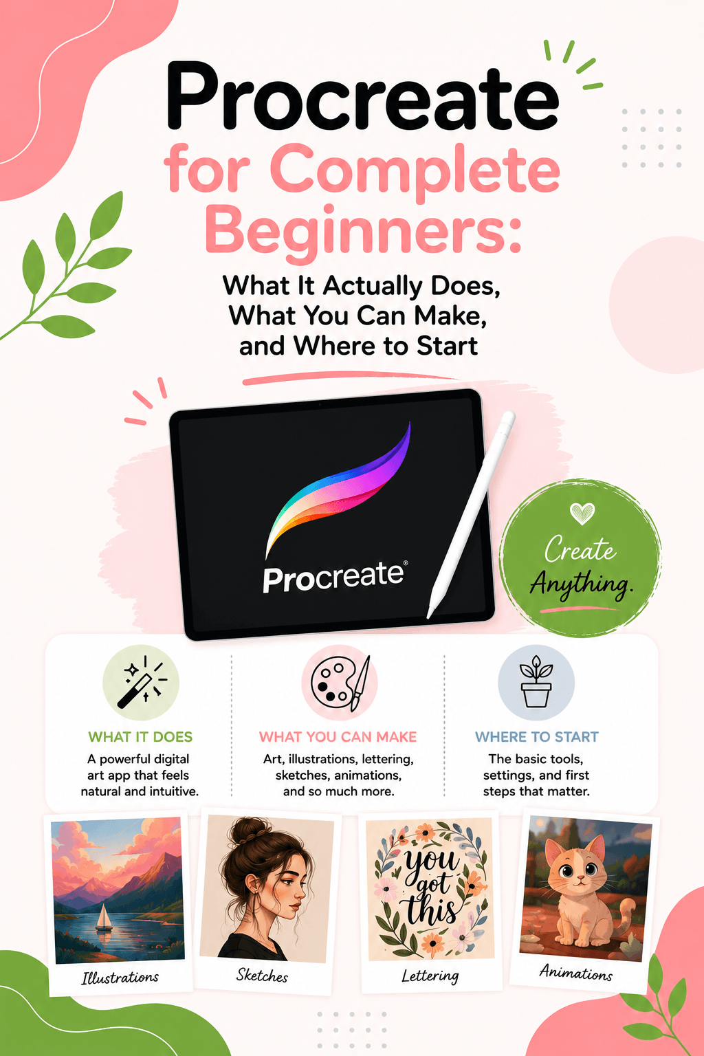 Procreate for Complete Beginners: What It Actually Does, What You Can Make, and Where to Start