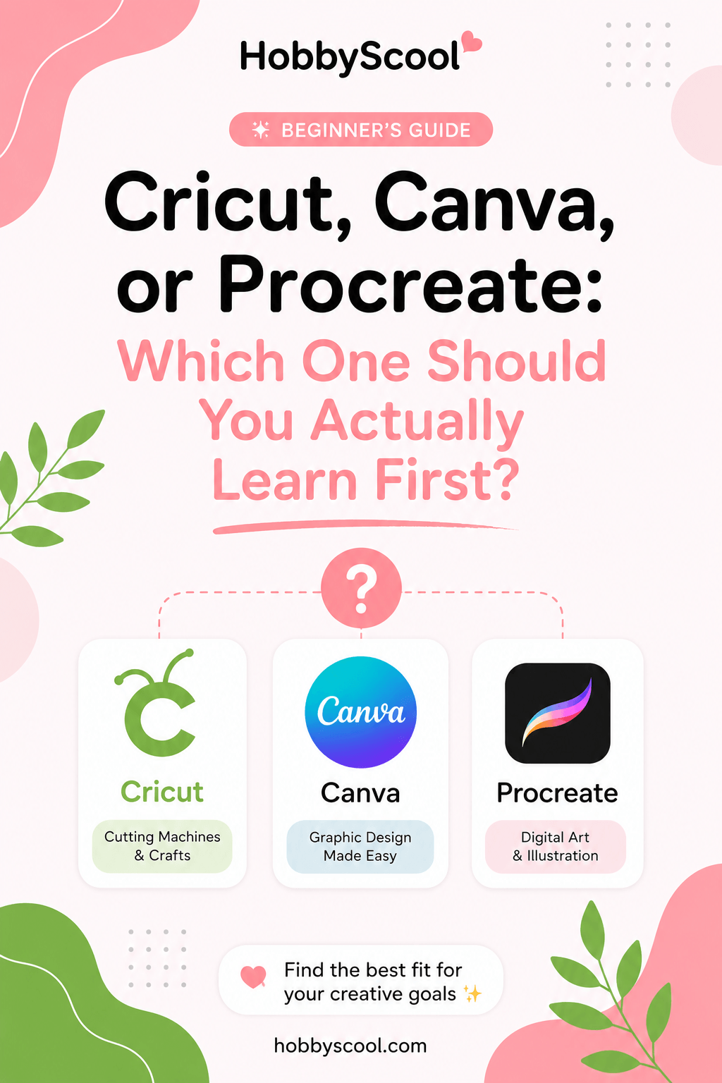 Cricut, Canva, or Procreate: Which One Should You Actually Learn First?