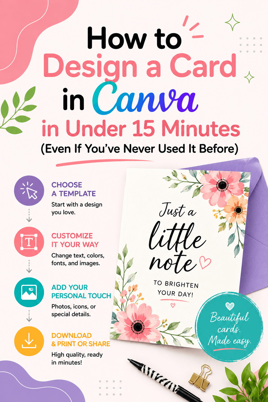 How to Design a Card in Canva in Under 15 Minutes (Even If You've Never Used It Before)