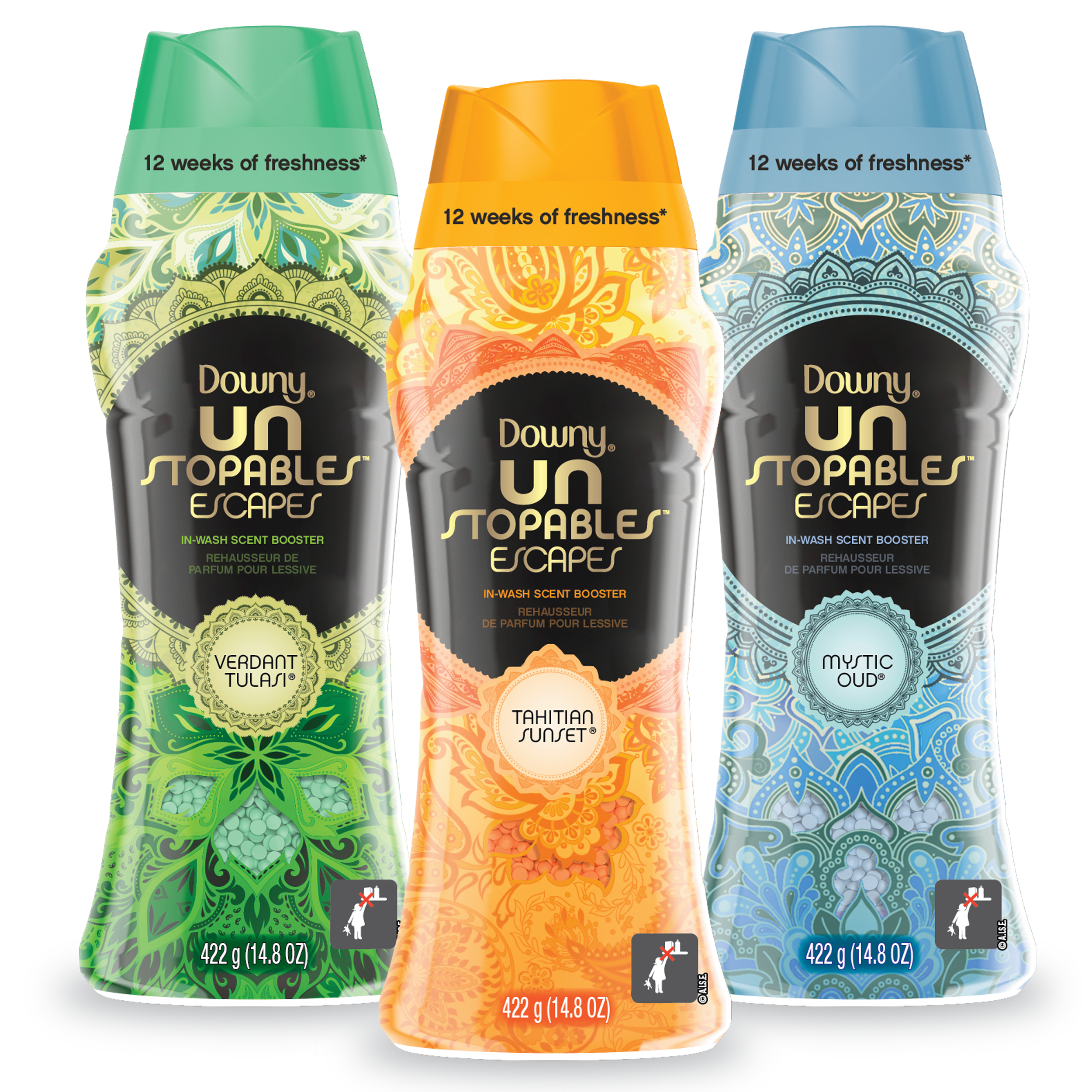 CONCEPTS FOR TESTING