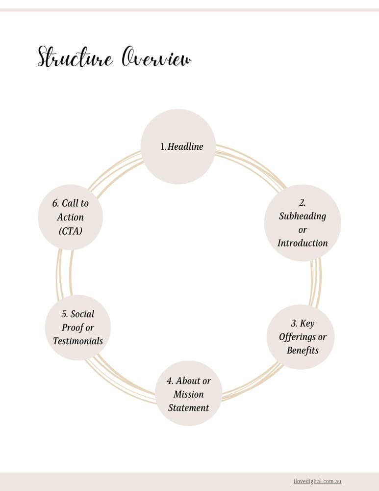 Homepage_ Overview.jpg
