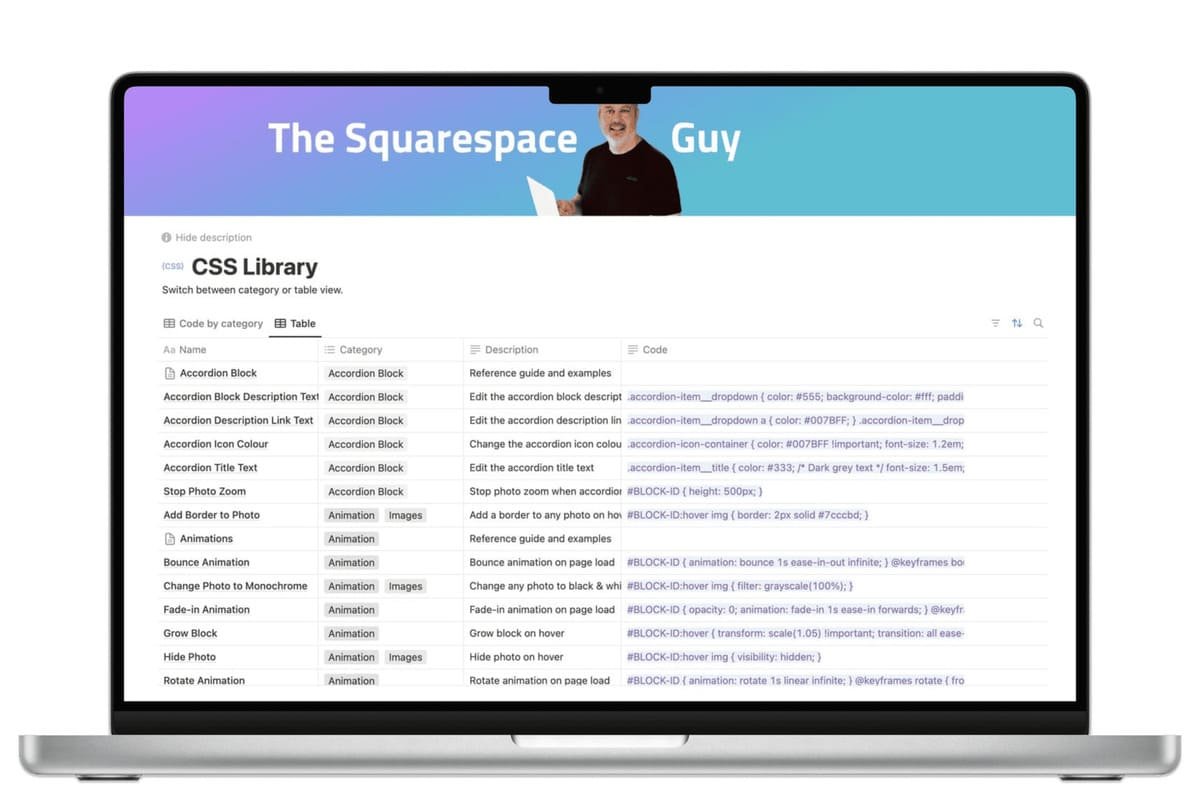 CSS Library on laptop