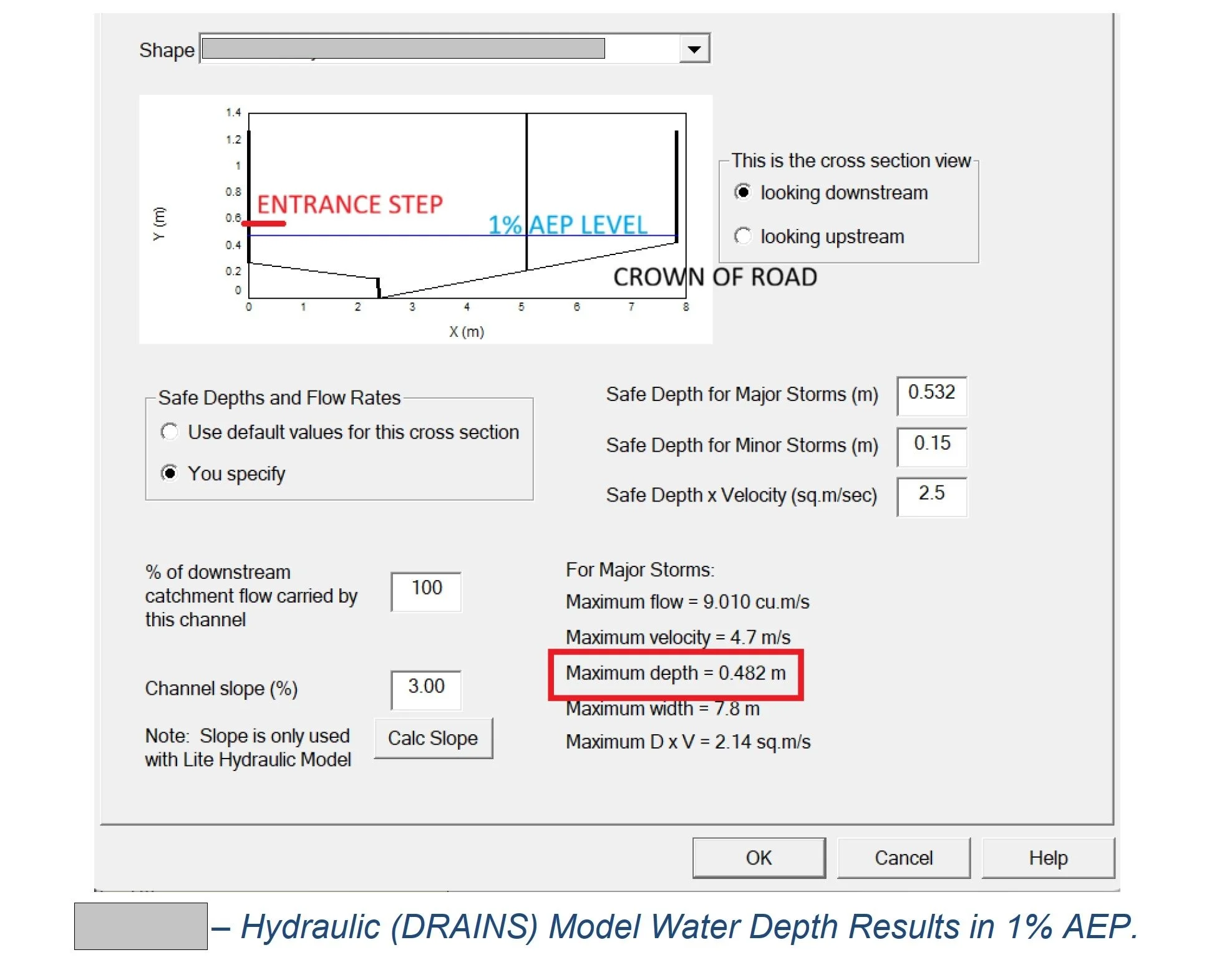 Custom DRAINS modelling section and estimated water level