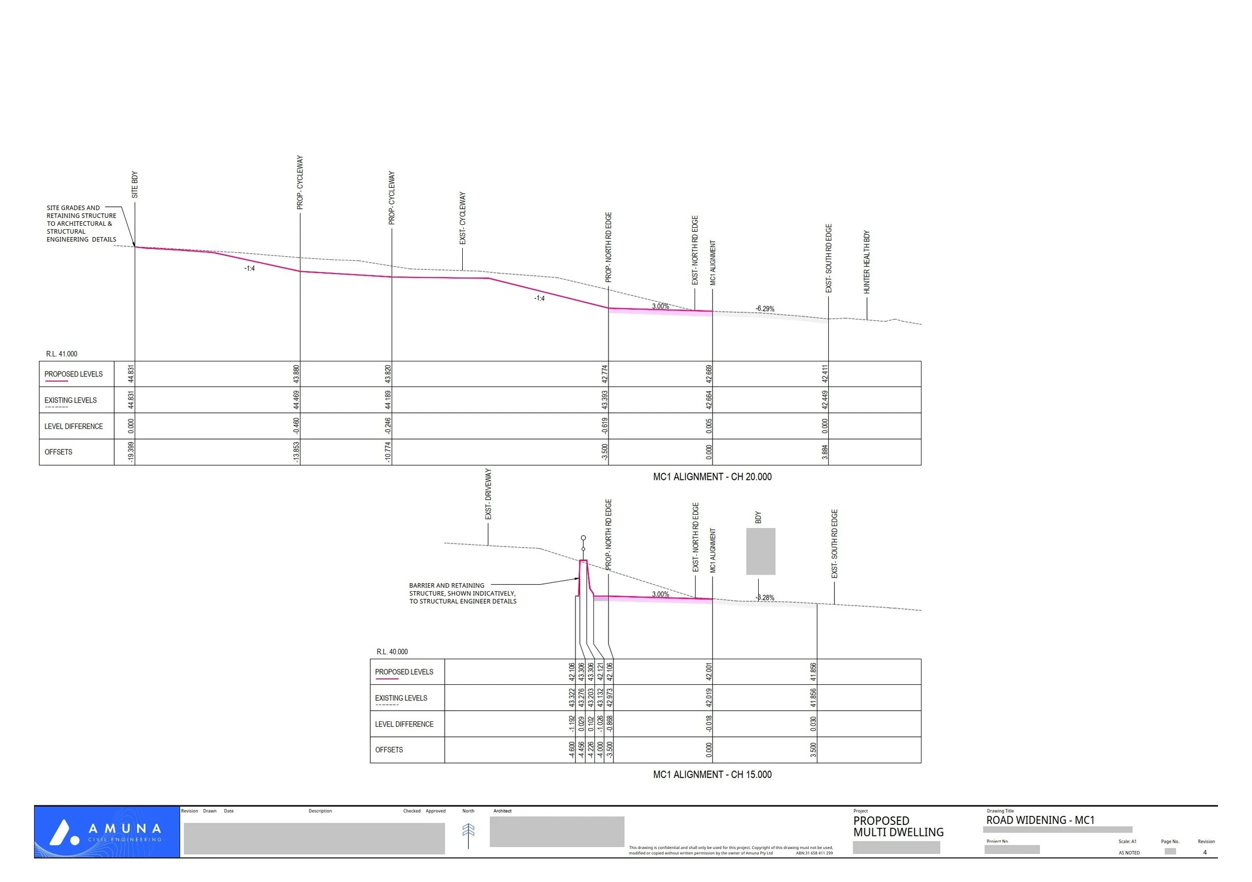 Road cross-section, cycleway & batter