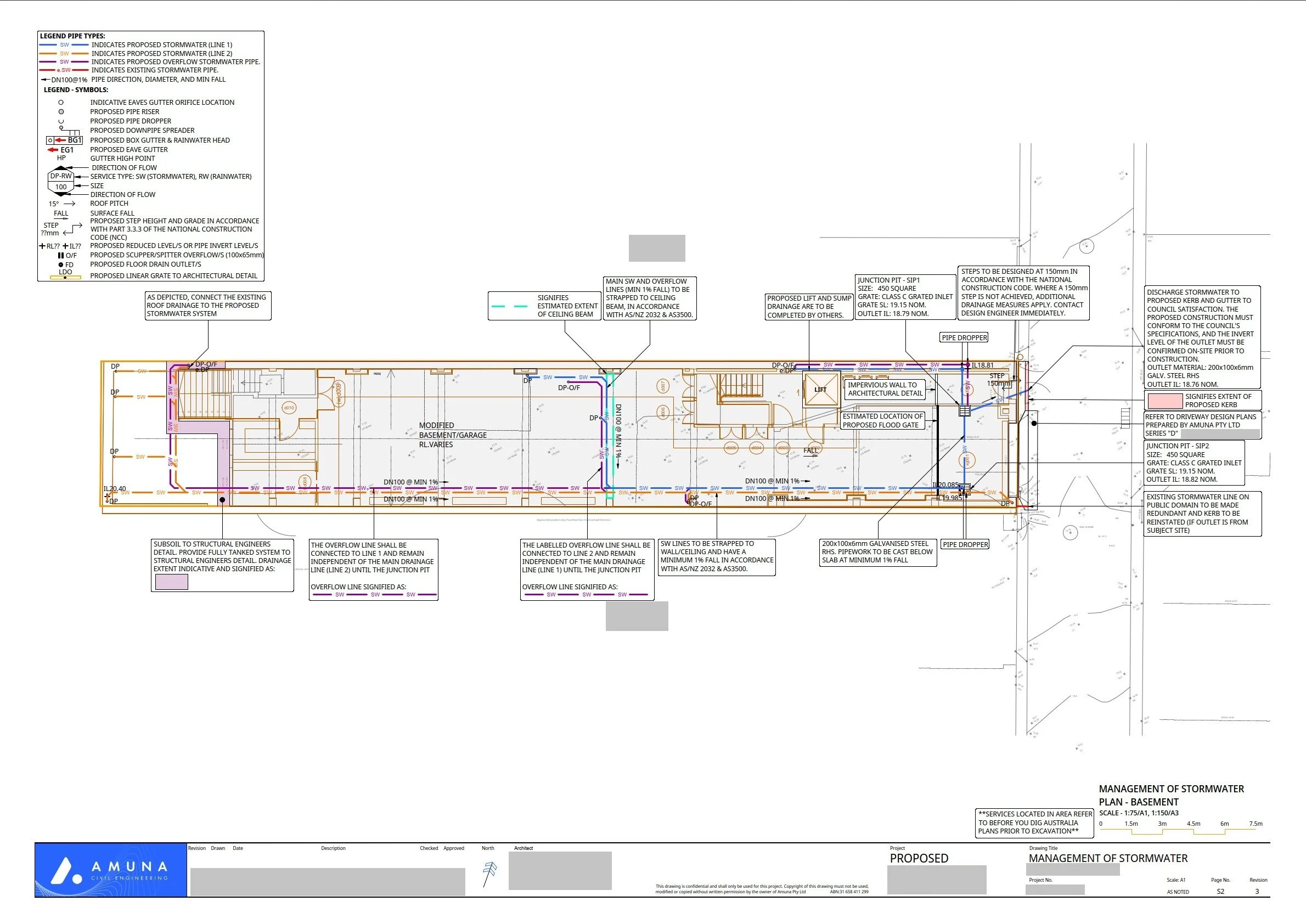 Stormwater Management Plans