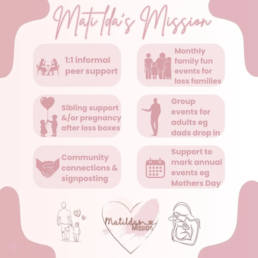 🌍 Peer Support at Matilda&rsquo;s Mission🌍

What we do 🤍

Baby and child loss peer support from people who&rsquo;ve been through it. 💕

Message us if we can help.