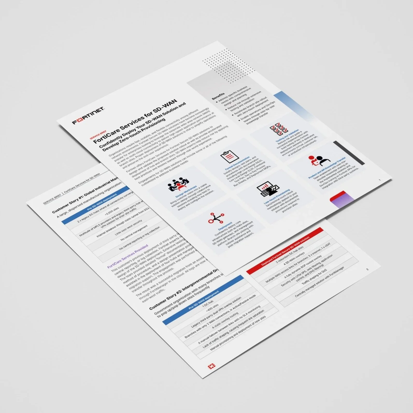 Solution brief