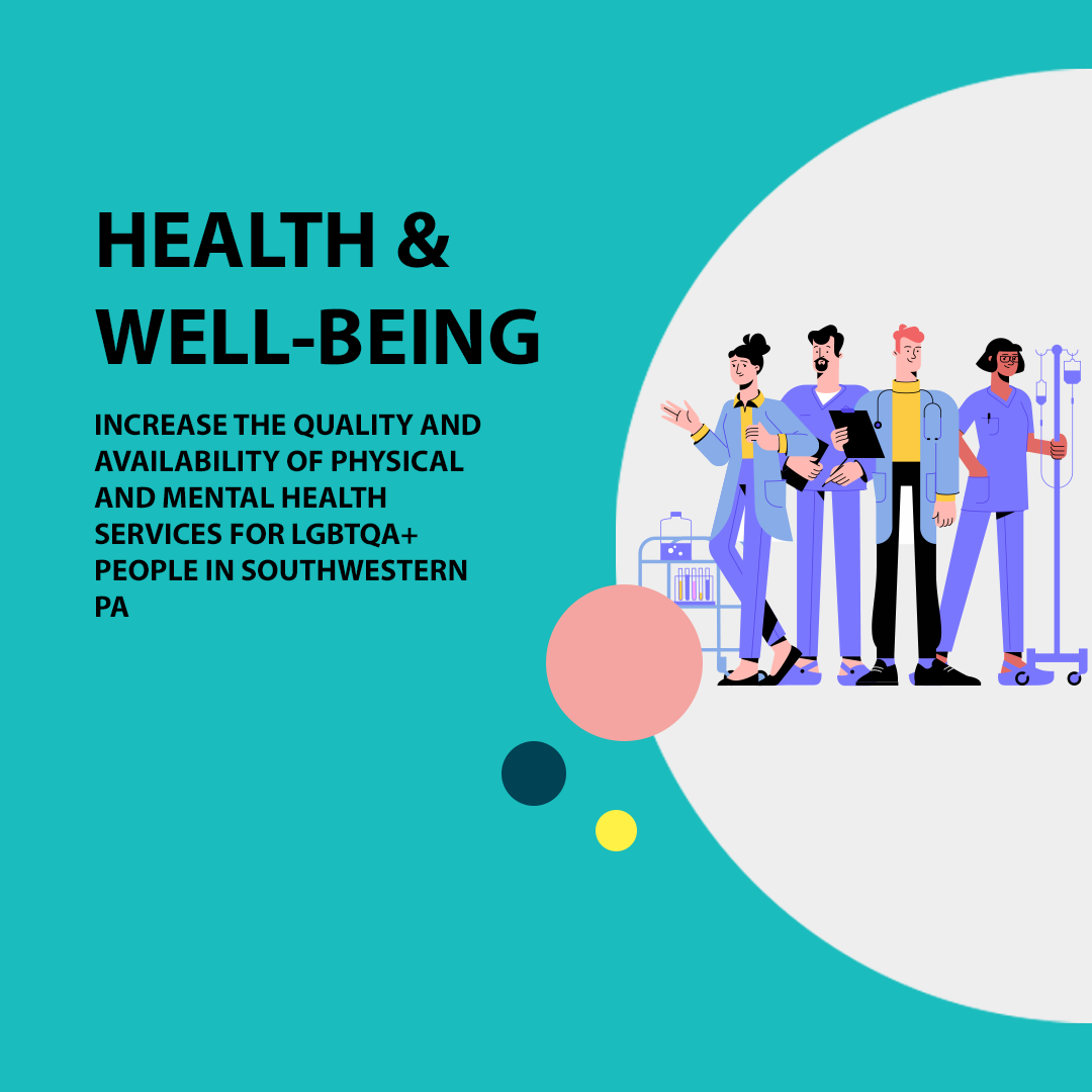 HEALTH WELLBEING PILLAR.PNG