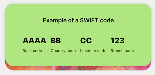 留学汇款术语101:轻松搞定SWIFT Code、Routing Number等信息