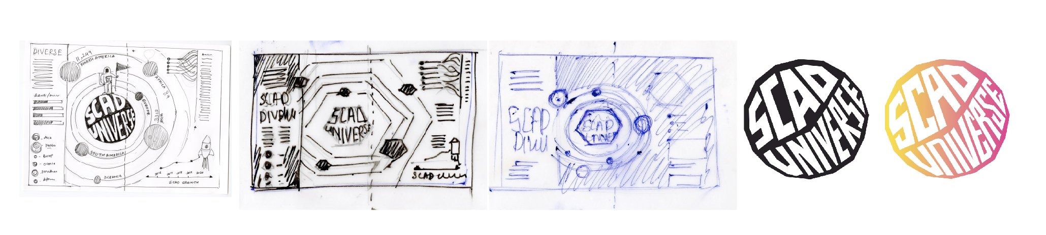 infographic_scad universe-10.jpg