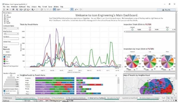 image of Dashboards.JPG