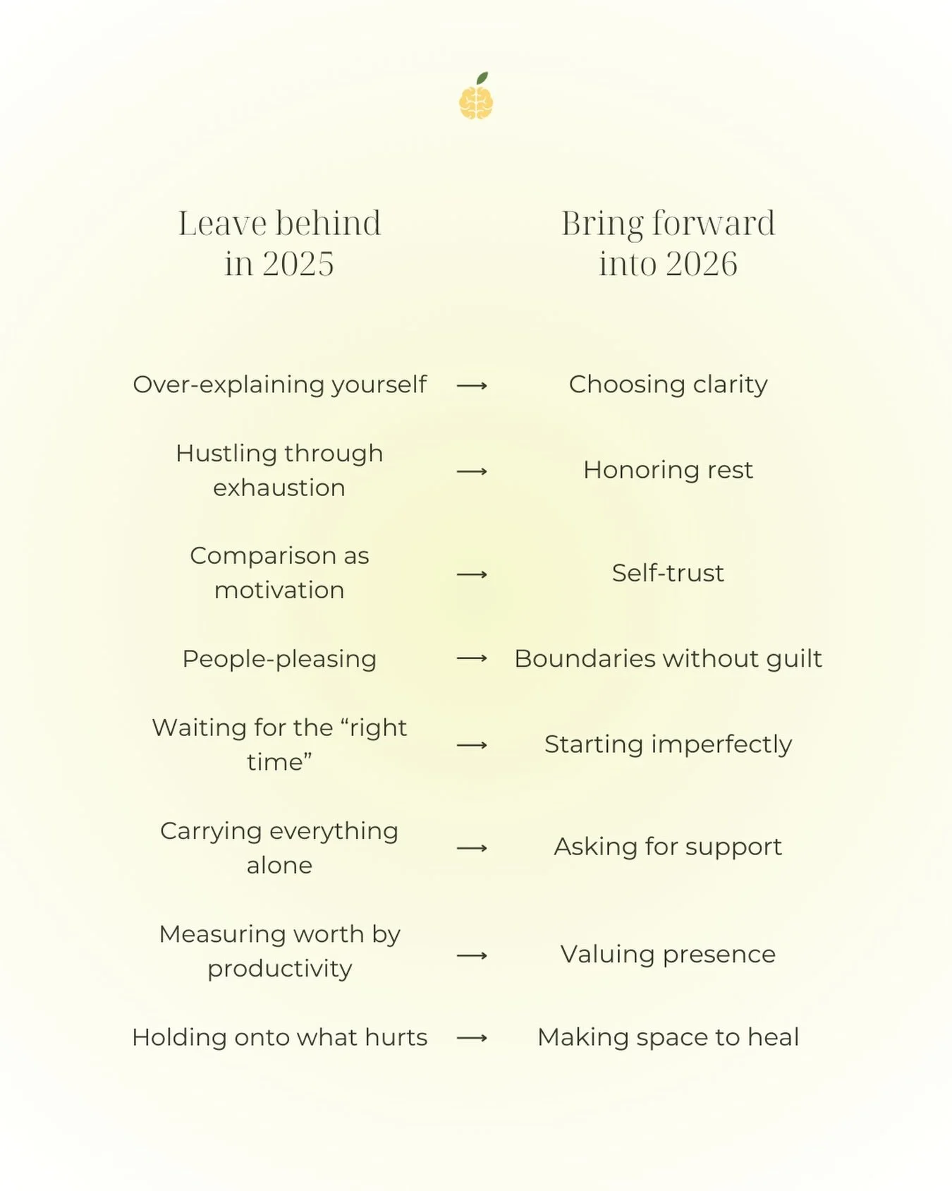Not everything from 2025 deserves a seat at the table in 2026. Let this be your permission to release what drained you and carry forward what supports you! What will you be bringing forward into the new year? 💛